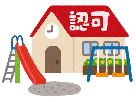 小規模保育園
